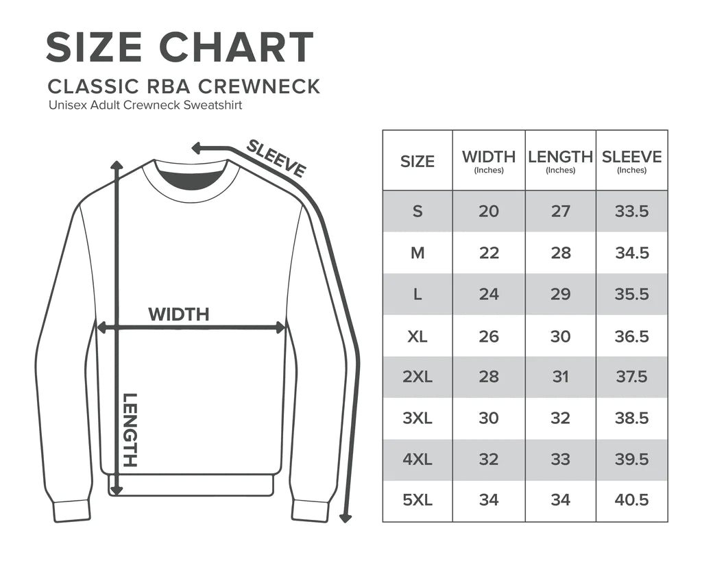 Material & Sizing Chart