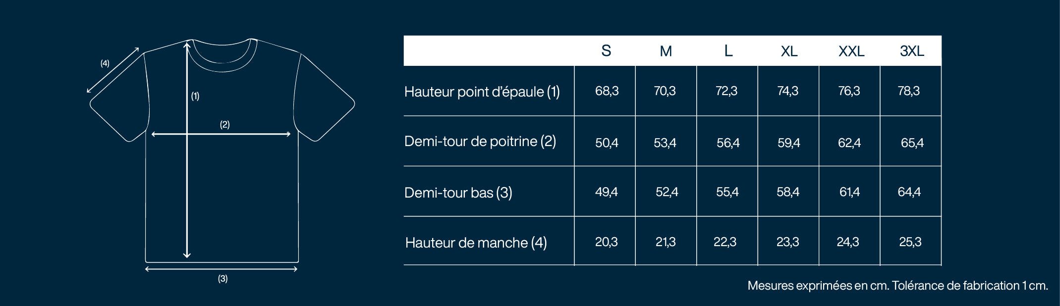 Maurice_GDT_ordi