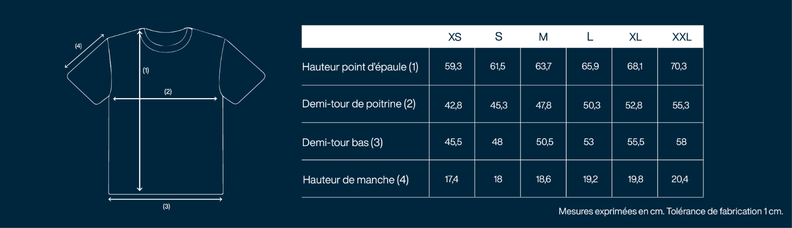 Mauricette_GDT_Ordi