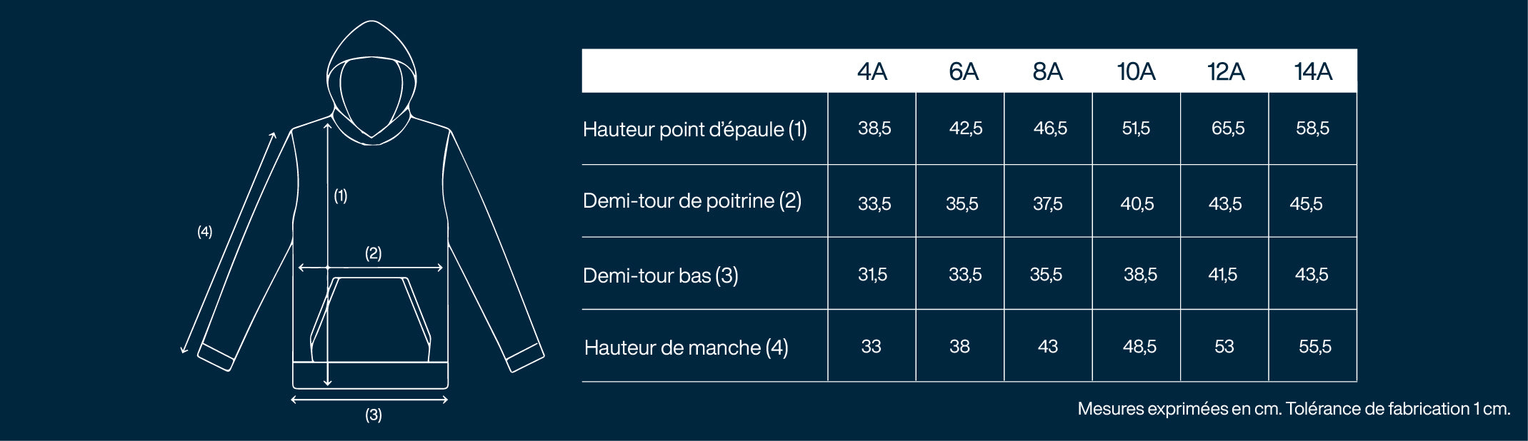 Ptit_Luc_GDT_ordi