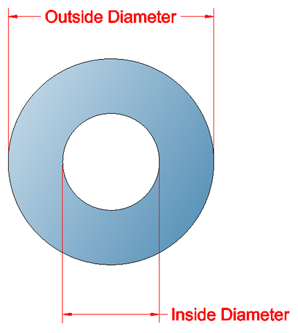 Pool Filter Cartridge Size Chart