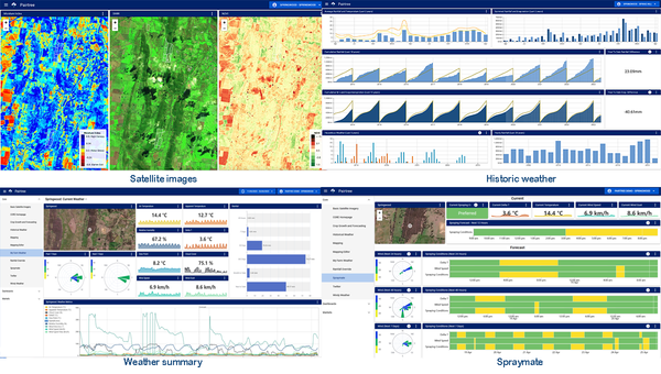 Four of the many farm data views included in a Pairtree subscription