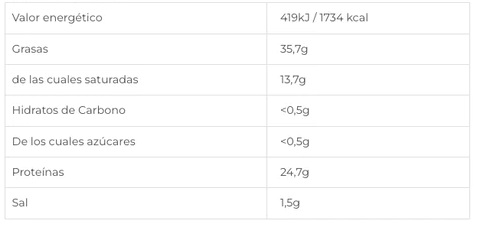 Torreznos de Soria premium