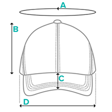 Guía de tallas Gorra Béisbol