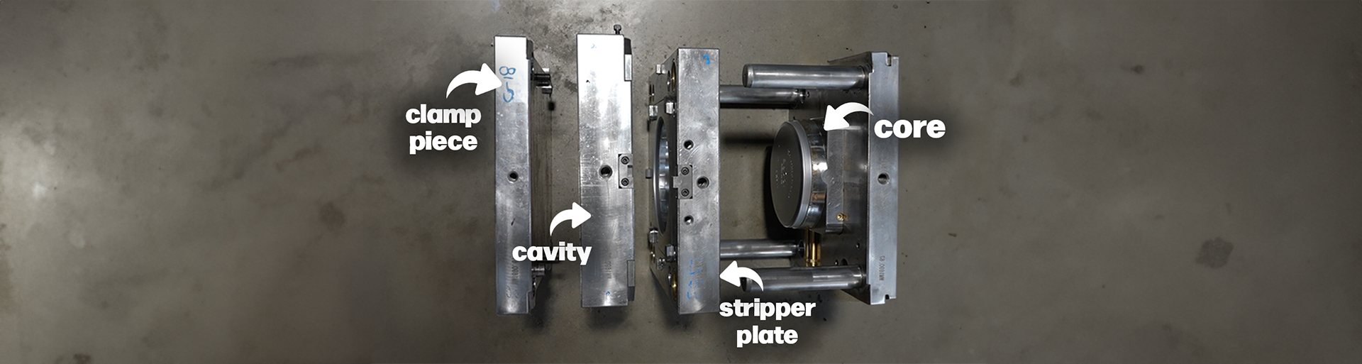 Exploded view of a disc golf mold with labels