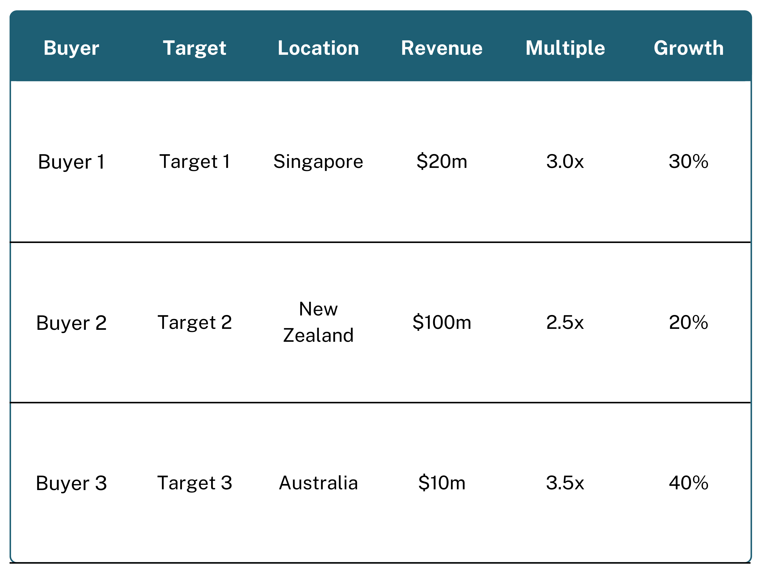 Copy of Copy of Buyers (1).png__PID:838cb85f-f288-4613-8a76-0c2ebf510f6d