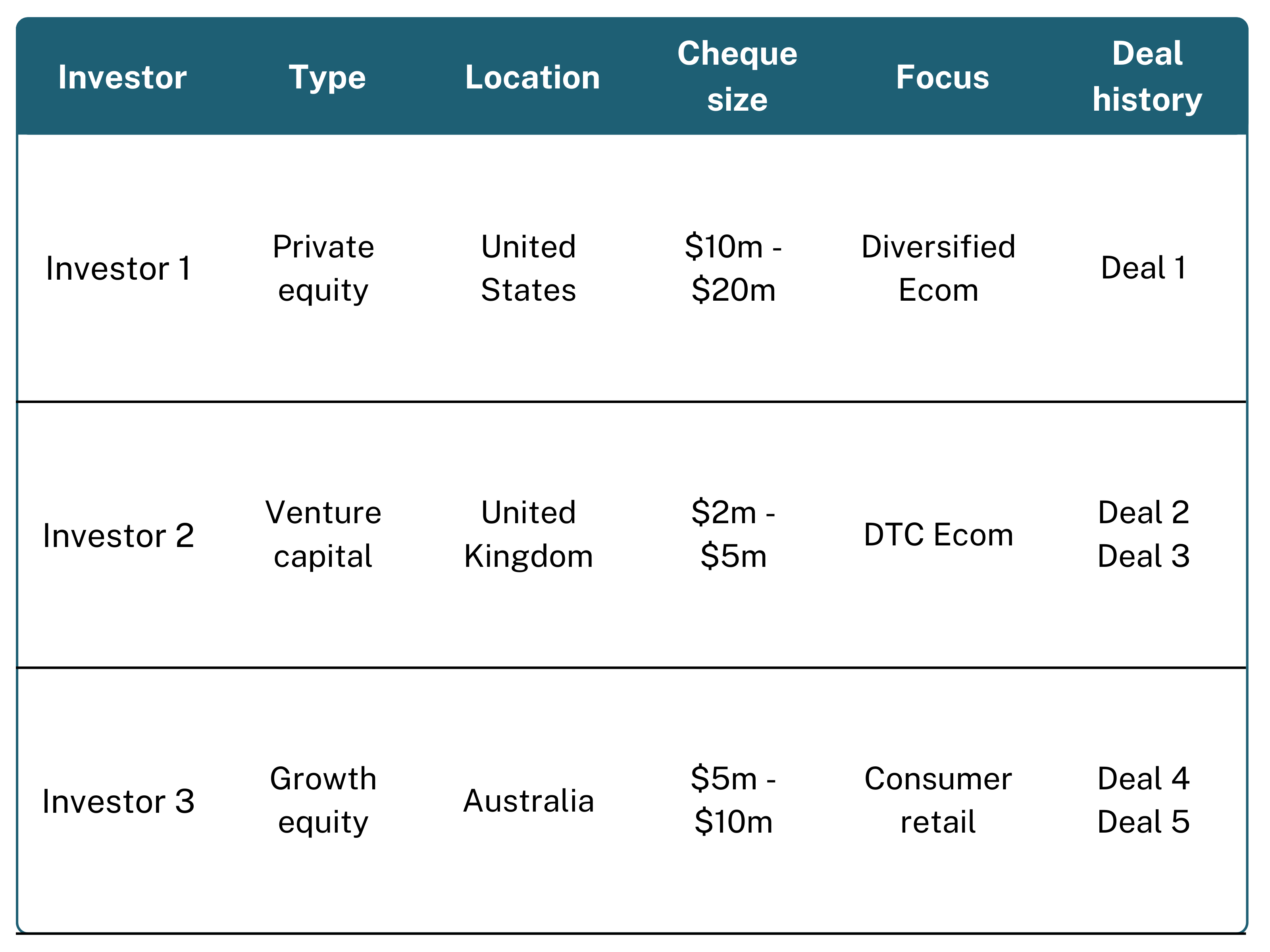 Investors 1.png__PID:f0fc99df-3534-408d-ab56-5d861169ca7b