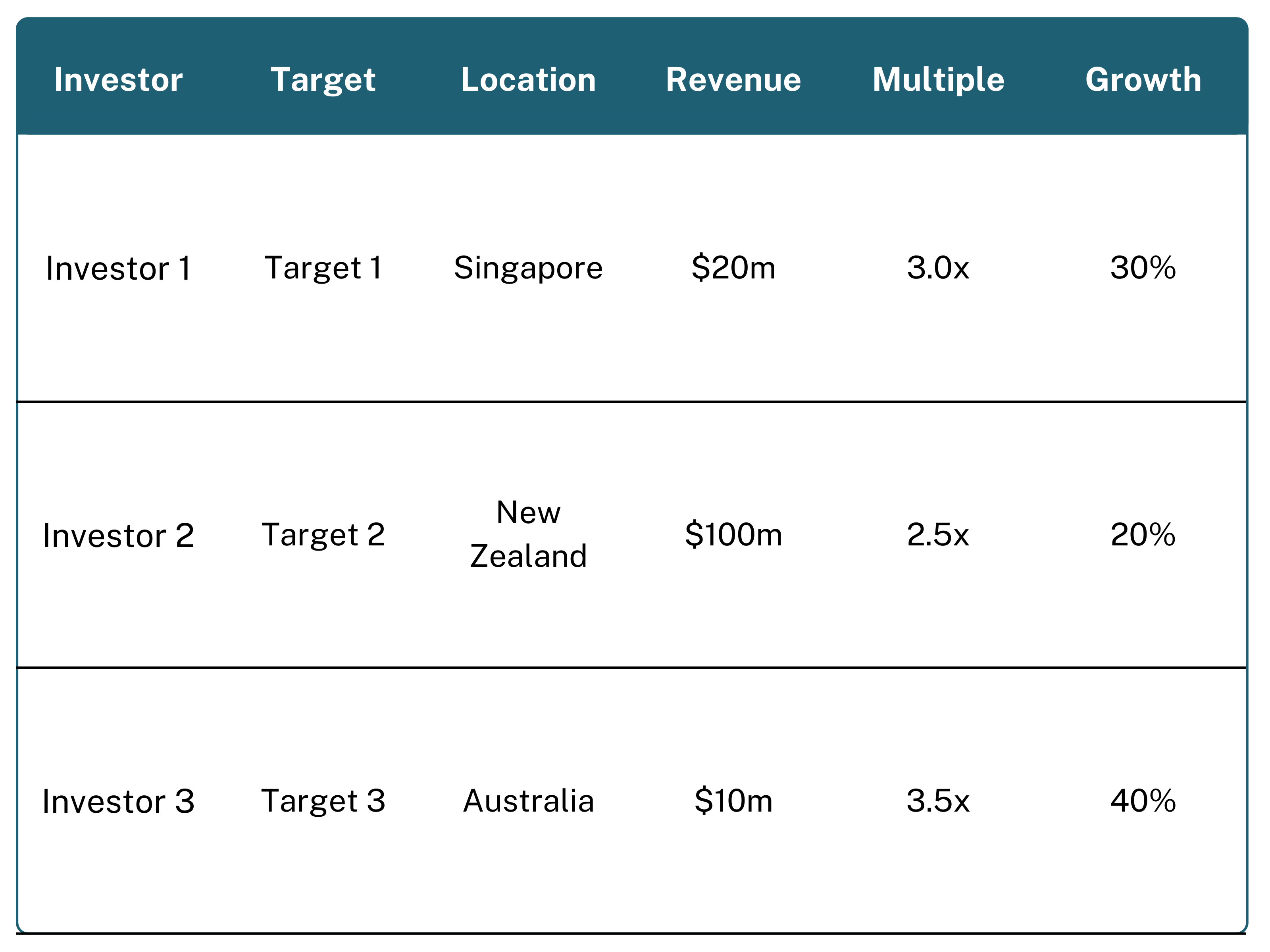 Investors 2.png__PID:e493609a-d792-4d51-b40b-605061700b63