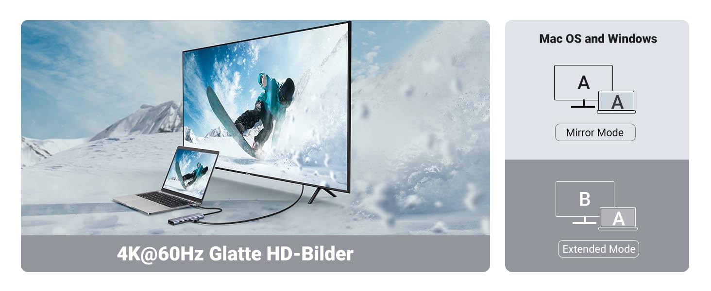 4K@60Hz Glatte HD Builder