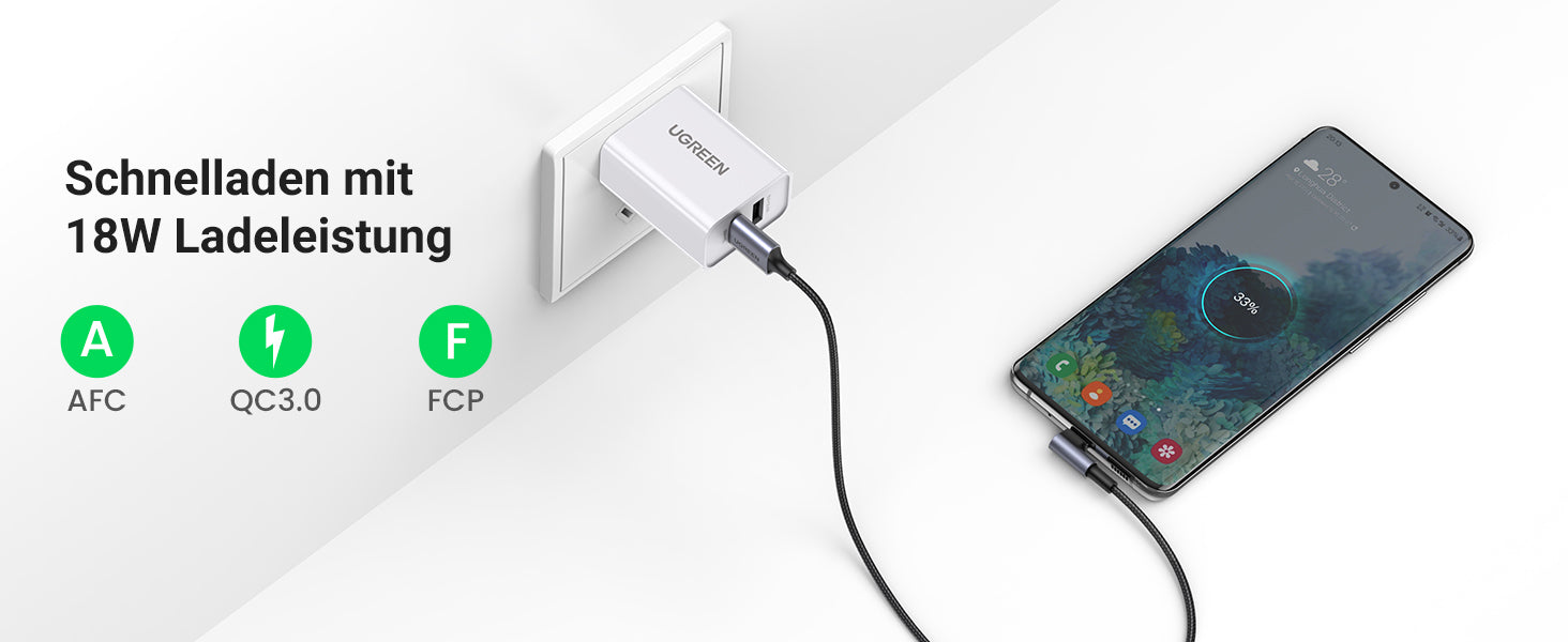 UGREEN 2 Stück USB C Ladekabel Winkel 2M+1M USB-C Kabel 90 Grad