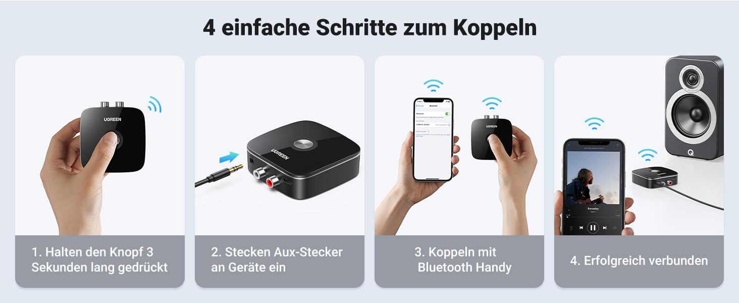 UGREEN Bluetooth Audio Adapter HiFi Bluetooth 5.0 Empfänger mit Cinch  Klinke Buchse, 10M Reichweite, Receiver mit 3D Surround für Stereoanlage  Lautsprecher und Verstärker: : Elektronik & Foto