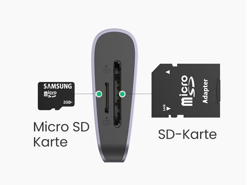 micro sd karte