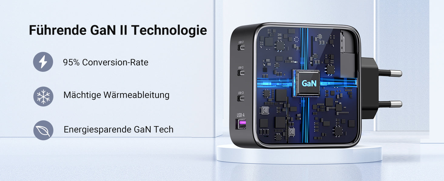 führende GaN Technologie