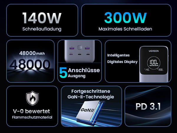 UGREEN 300W 48000mAh Tragbares Ladegerät Powerbank