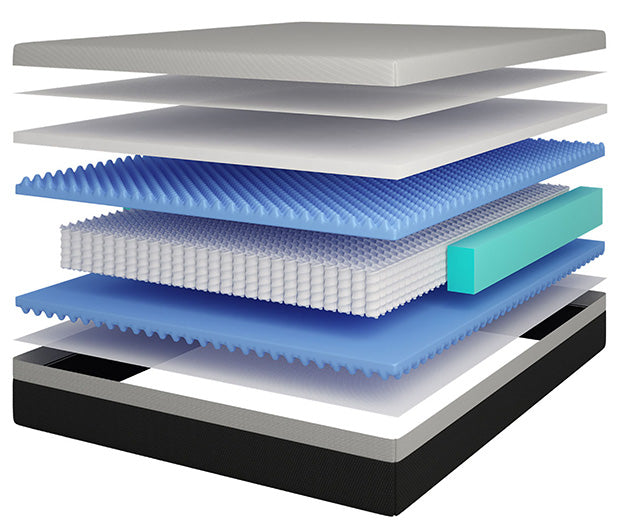 12" E.King Hybrid Pocket Coil Mattress with Verbena Infusion