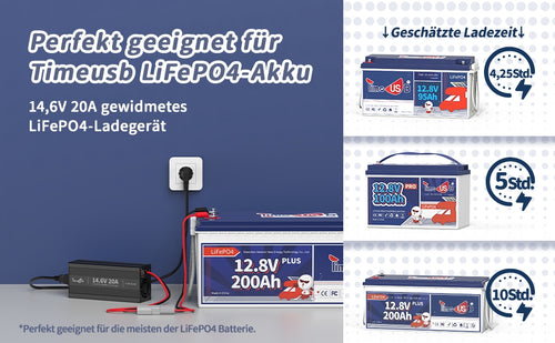 Timeusb LiFePO4 Batterieladegerät 14.6V 20A Lithiumbatterie-5.jpg__PID:46f2e220-26b5-4884-94ba-d84db41de3b6