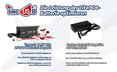 Timeusb LiFePO4 ladegerät 14,6V 20A Batterieladegerät 12V für LiFePO4 Batterie-3.png__PID:f042fa4c-6ec1-4837-83cb-fc2a202bc758