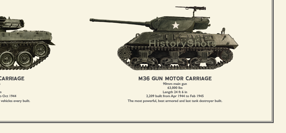 Evolution of US Tank Destroyers of World War II – HistoryShots InfoArt