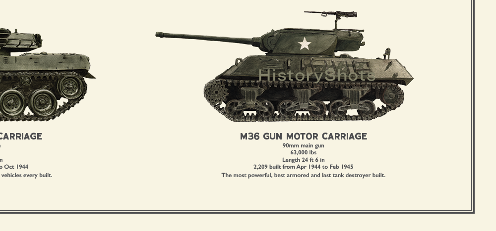 tank destroyers gun/missile of the modern german army pdf