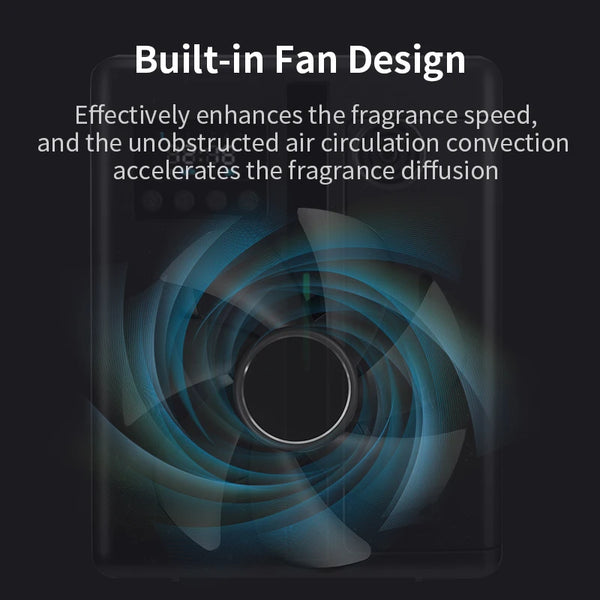 Image of The Stuff Box Electric Aroma Diffuser - Home/Hotel/Office Fragrance Machine with text explaining that it enhances fragrance speed and accelerates fragrance diffusion through unobstructed air circulation, creating an unparalleled aromatherapy experience.