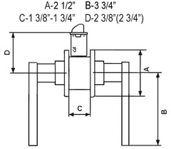 Measurement of 8048 Locks