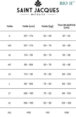 Modèle Bio homme