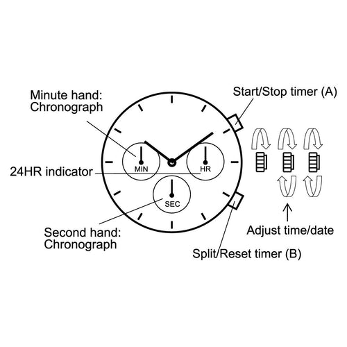 _0001_chrono-1668641434037.jpg__PID:1d9b403f-b9b6-49b1-96a0-8a44315d81ab