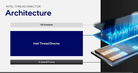 Detailed wafer map of Intel's Meteor Lake CPU architecture, explored by Prime Tech Support in Miami.