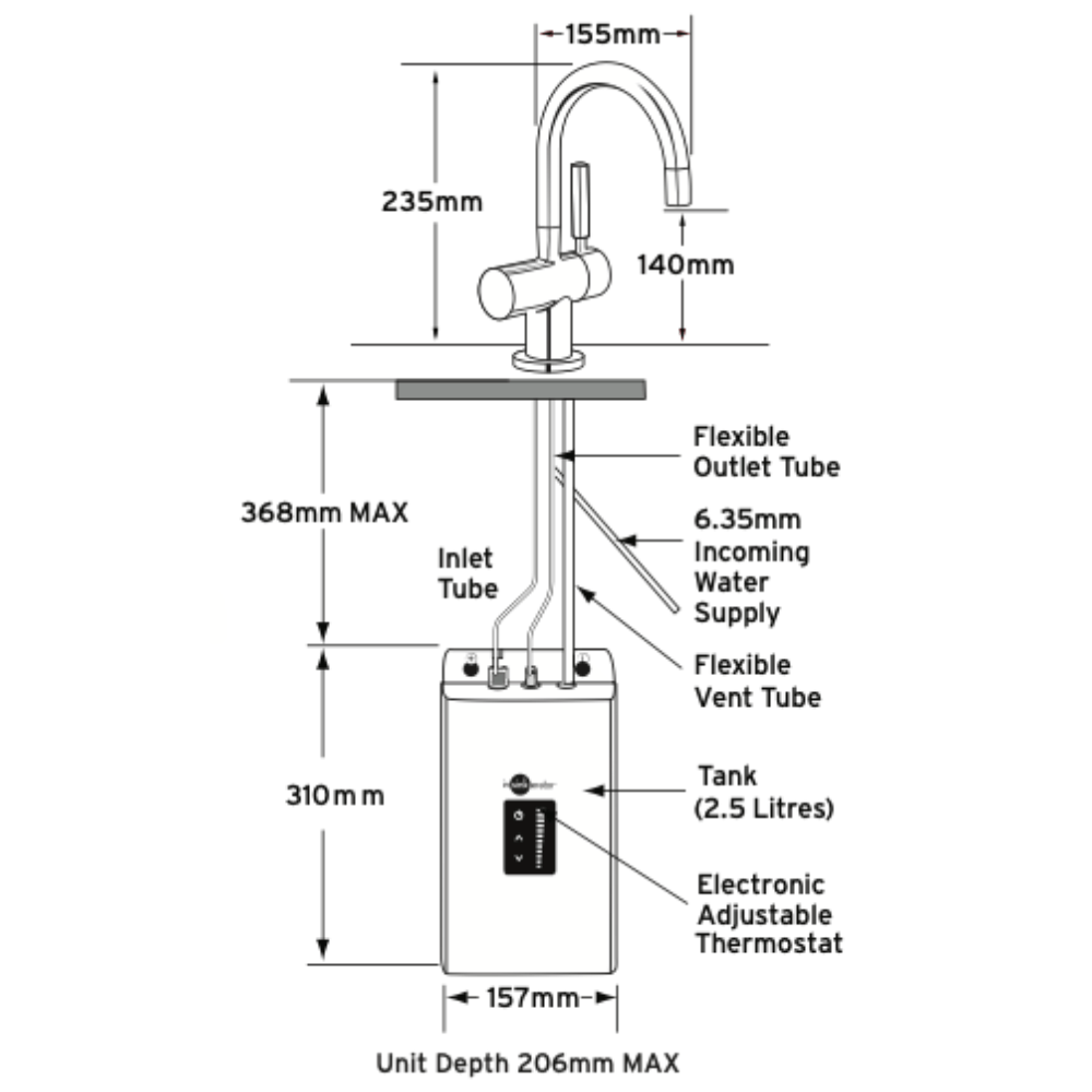 Insinkerator Instant Hot & Cold Filtered Water Tap | Matte Black - The