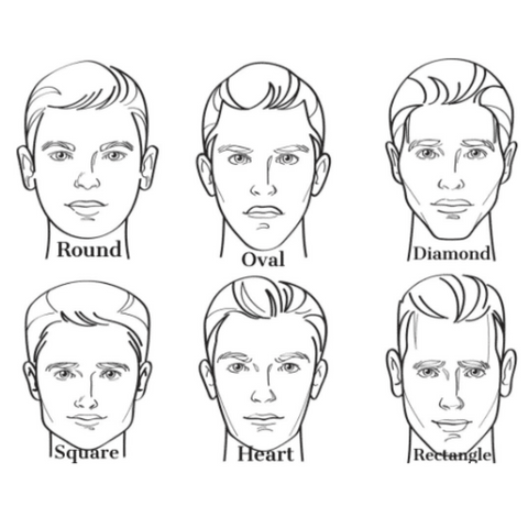 chart showing mens face shapes