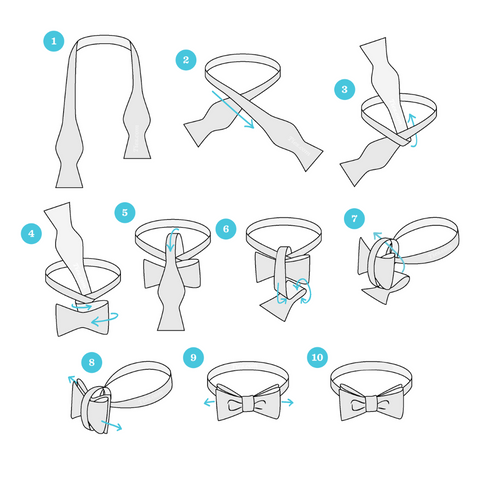 bowtie guide