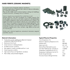Ferrite Magnet Material Datasheet