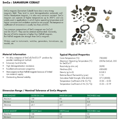 Samarium Magnet Material Datasheet