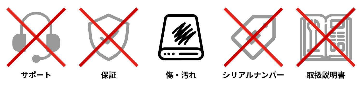 サポート　保証　傷・汚れ　シリアルナンバー　取扱説明書
