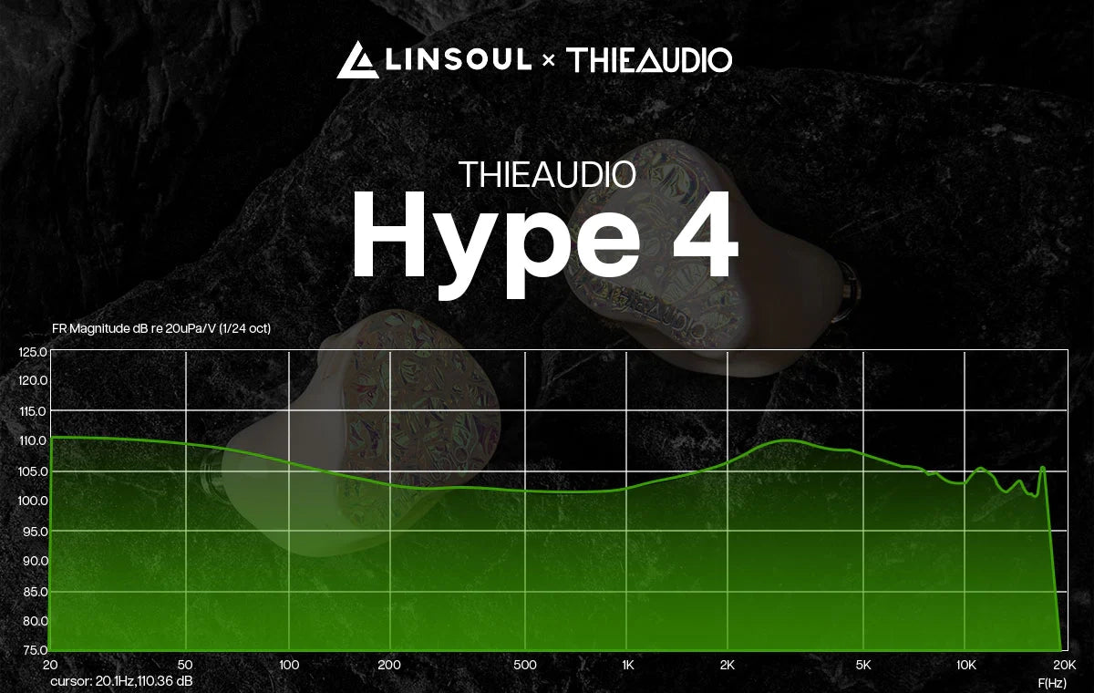 THIEAUDIO Hype 4 – e☆イヤホン THIEAUDIO Hype 4 – e☆イヤホン