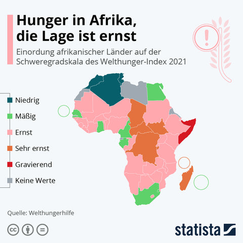 Statista Grafik Welthunger Afrika