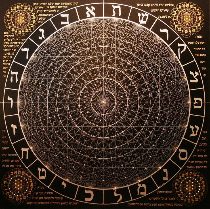 Immagine ottenuta da https://3trior.com/tag/231-puertas/