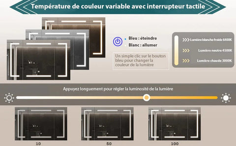 Éclairage LED