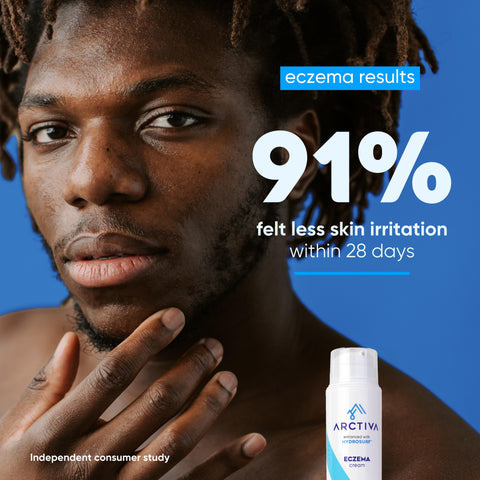 ARCTIVA Eczema Study Results 91% Success