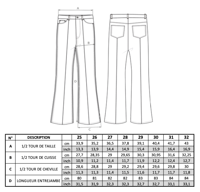 Guide des tailles