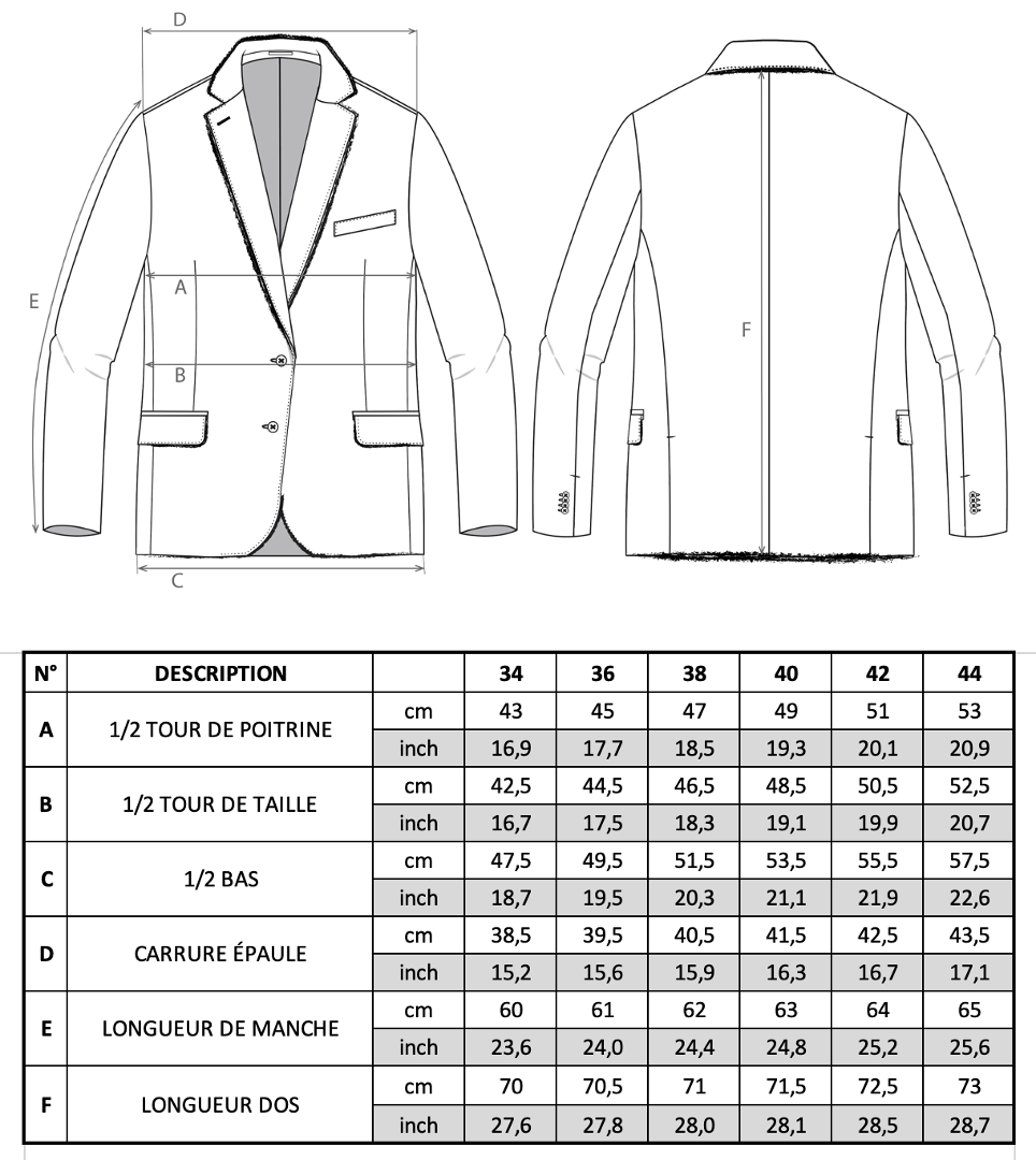 Guide des tailles