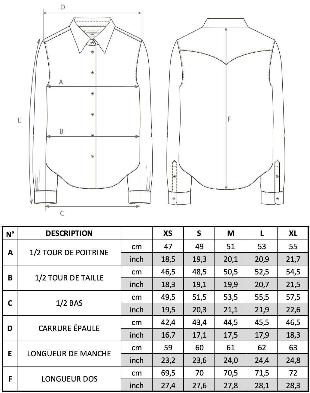 Guide des tailles