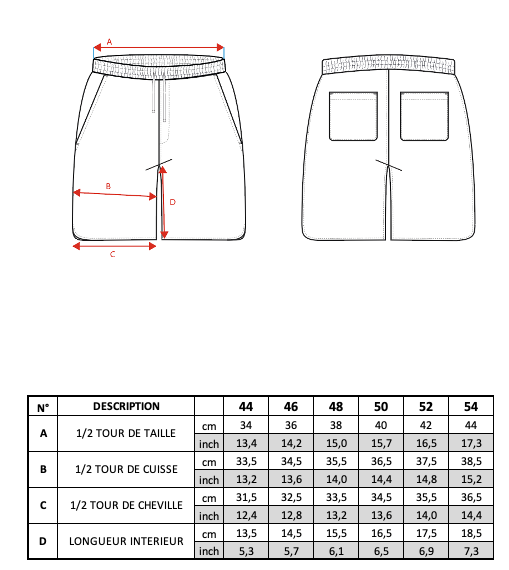 Guide des tailles