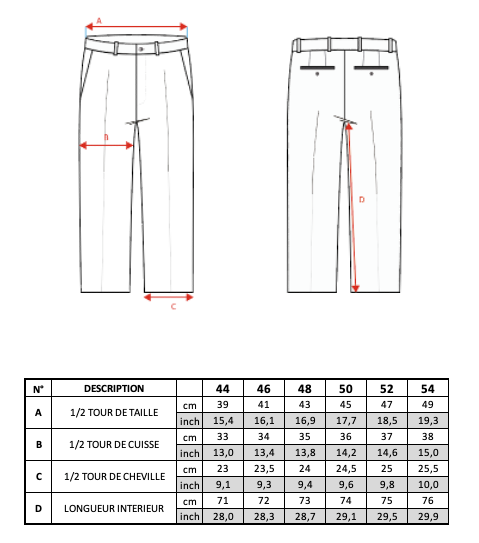 Guide des tailles