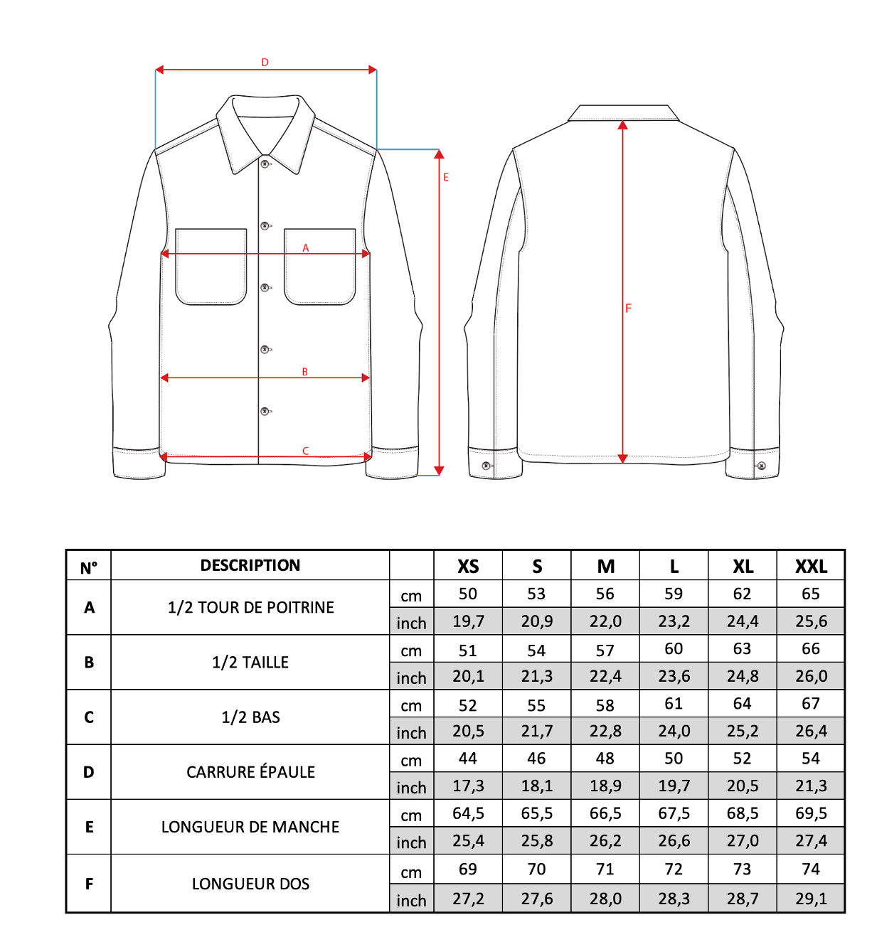 Guide des tailles