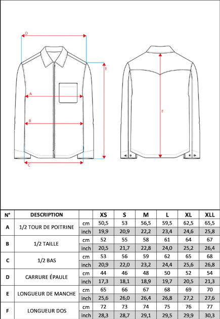 Guide des tailles