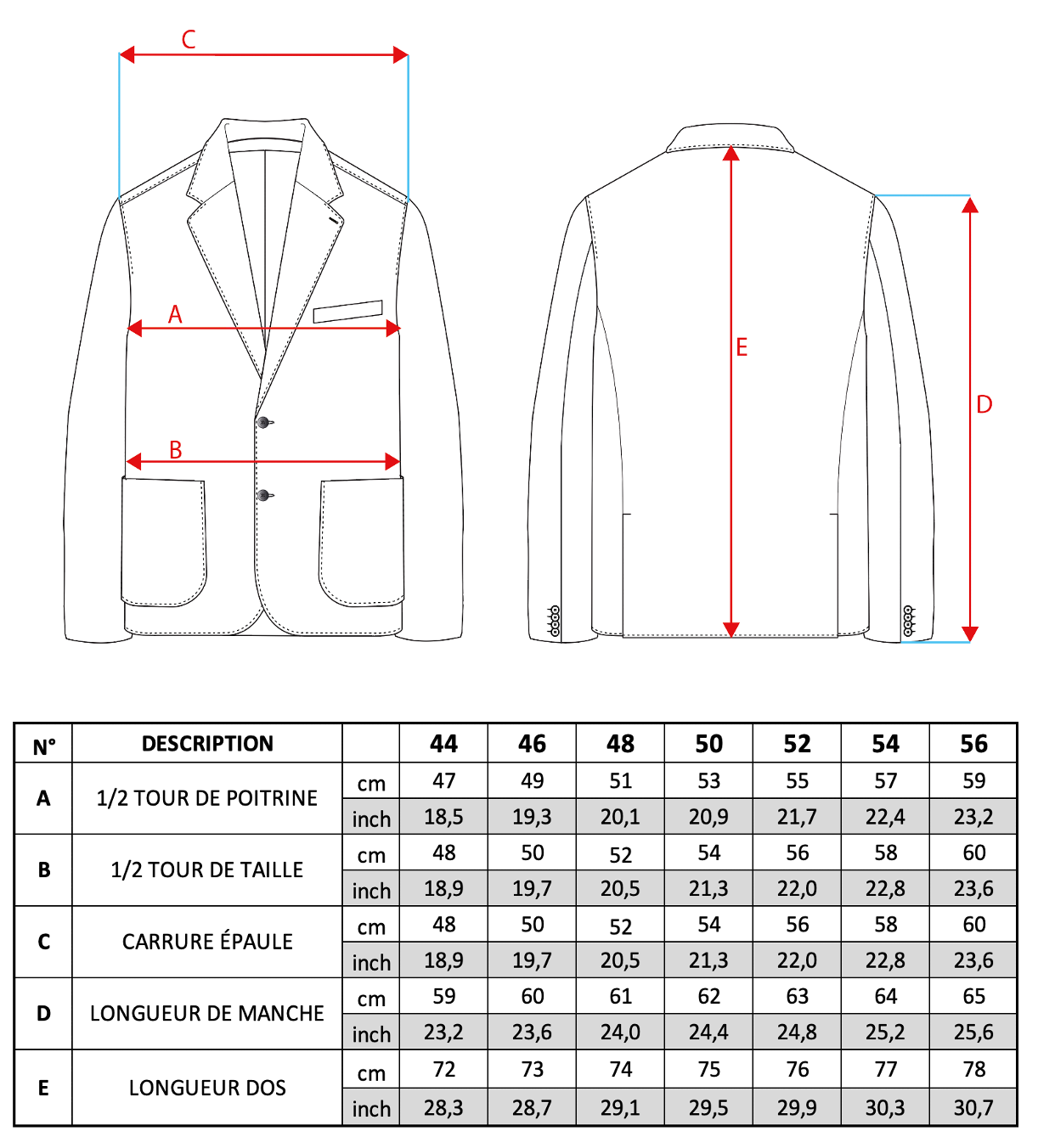 Guide des tailles