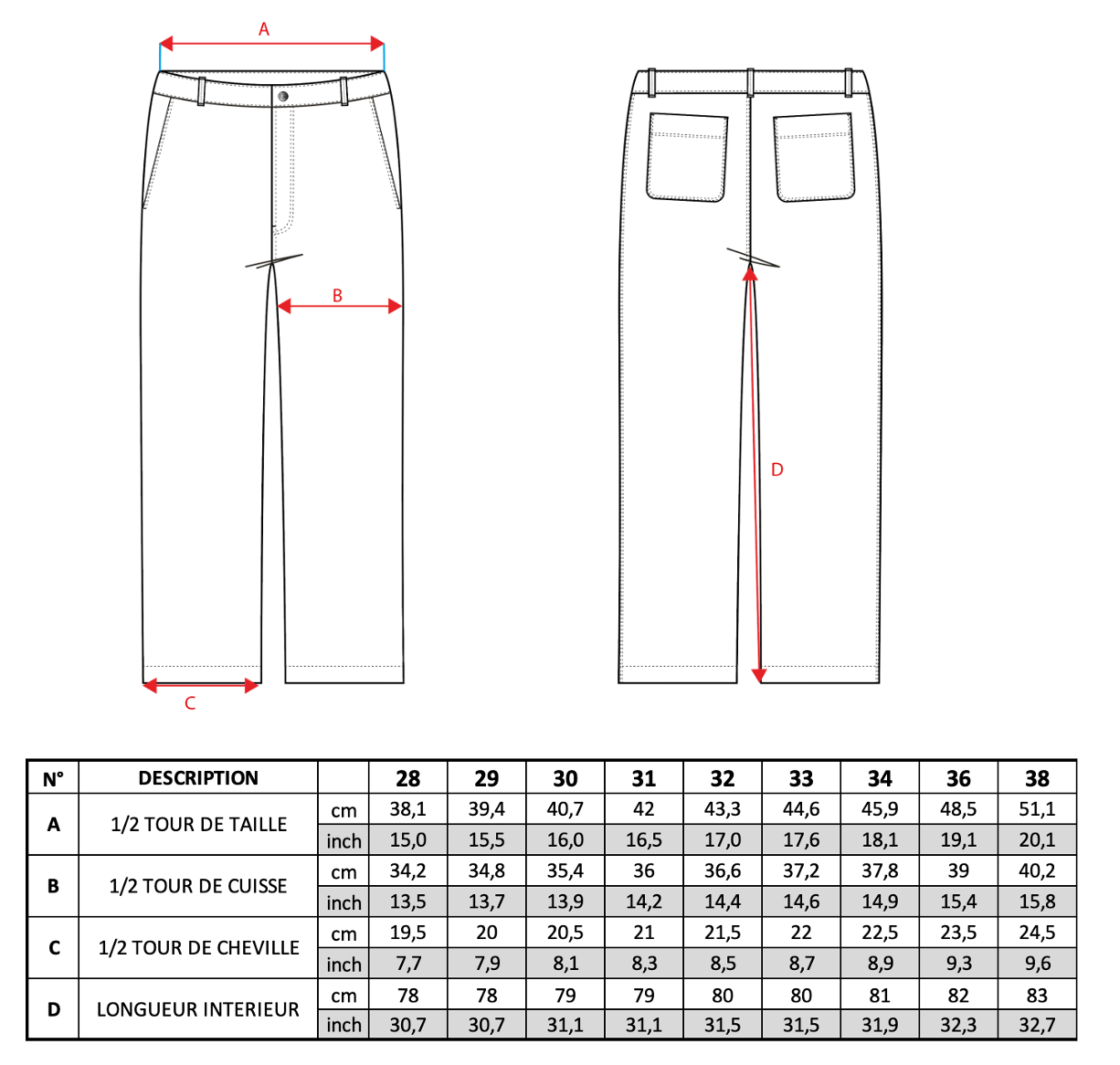 Guide des tailles