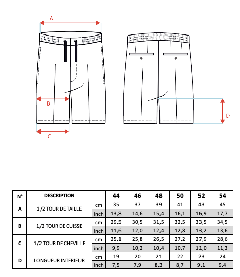 Guide des tailles