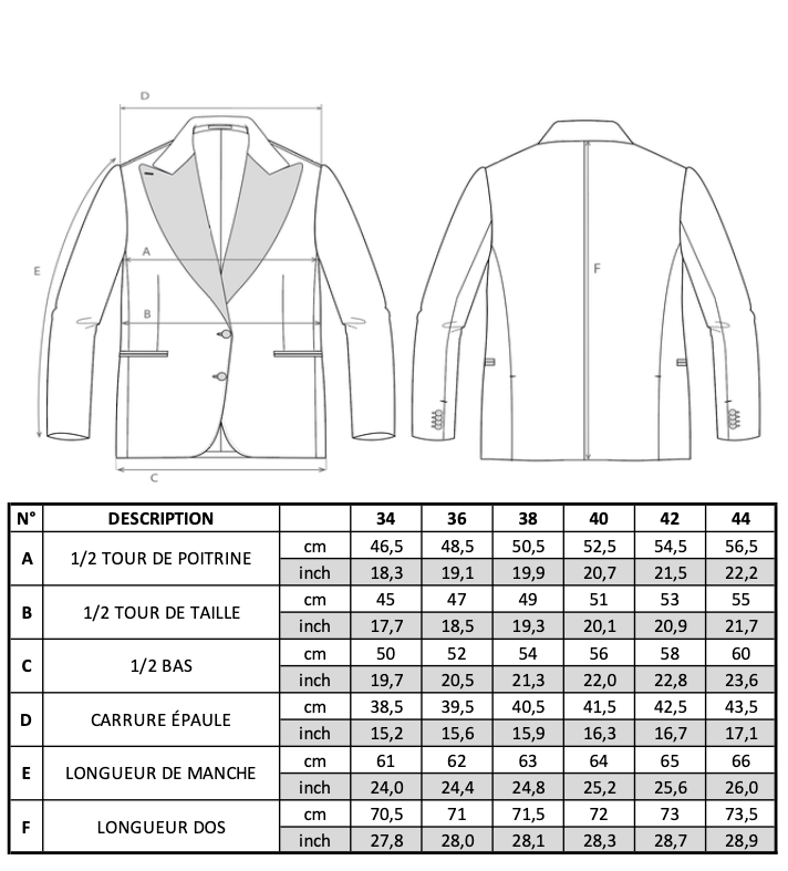 Guide des tailles